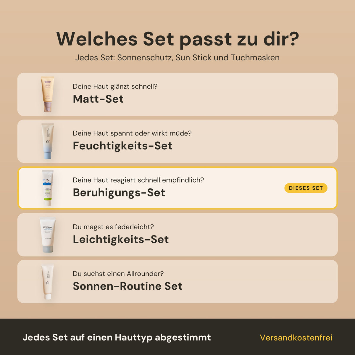 Welches Set passt zu dir? Matt-Set, Feuchtigkeits-Set, Beruhigungs-Set, Leichtigkeits-Set und Sonnen-Routine Set nach Hauttyp