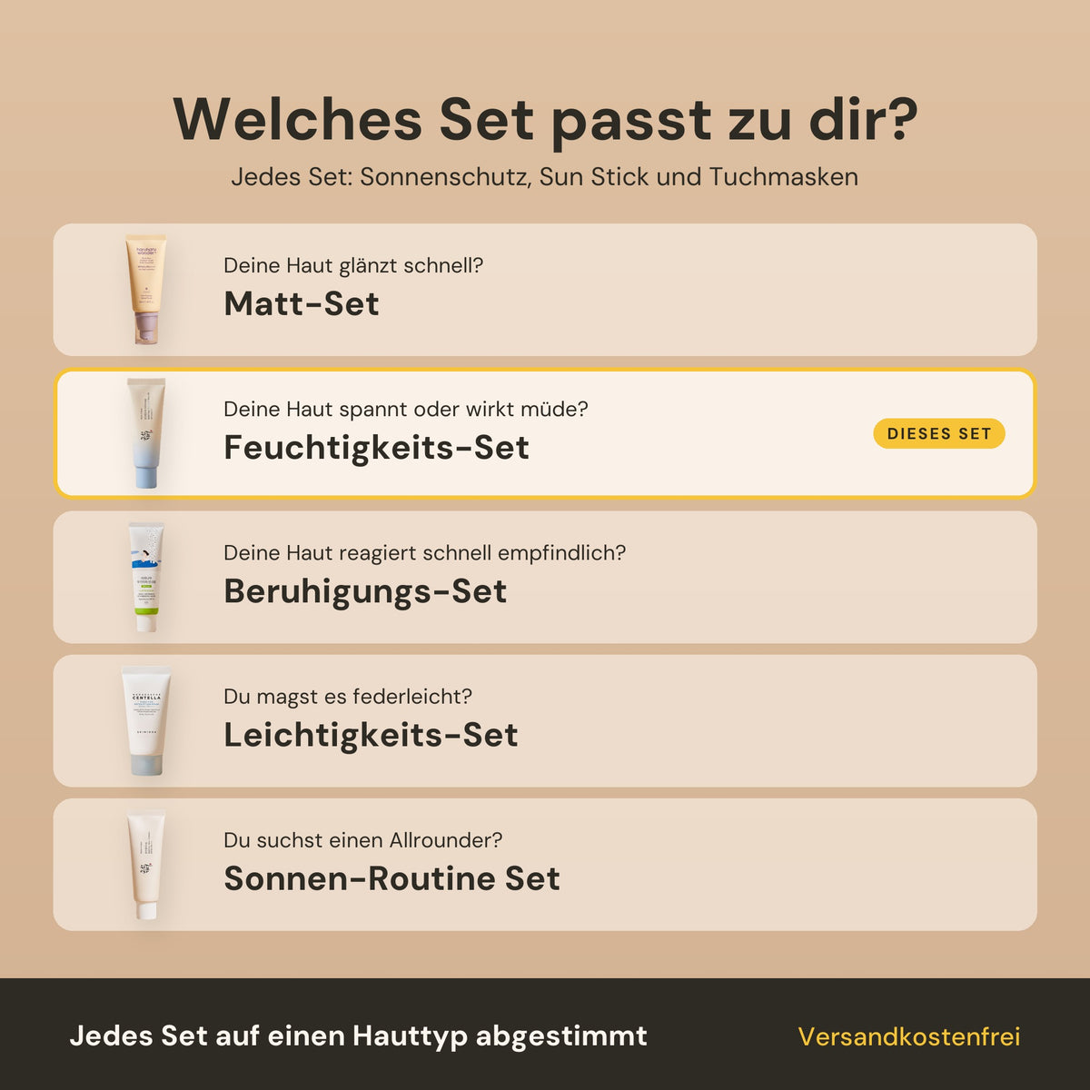 Welches Set passt zu dir? Matt-Set, Feuchtigkeits-Set, Beruhigungs-Set, Leichtigkeits-Set und Sonnen-Routine Set nach Hauttyp