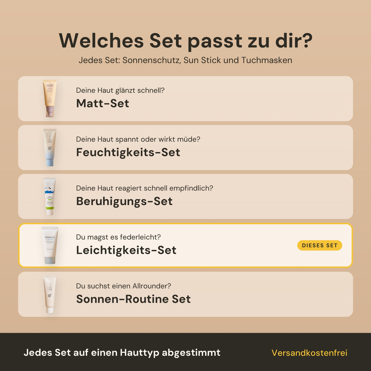 Welches Set passt zu dir? Matt-Set, Feuchtigkeits-Set, Beruhigungs-Set, Leichtigkeits-Set und Sonnen-Routine Set nach Hauttyp