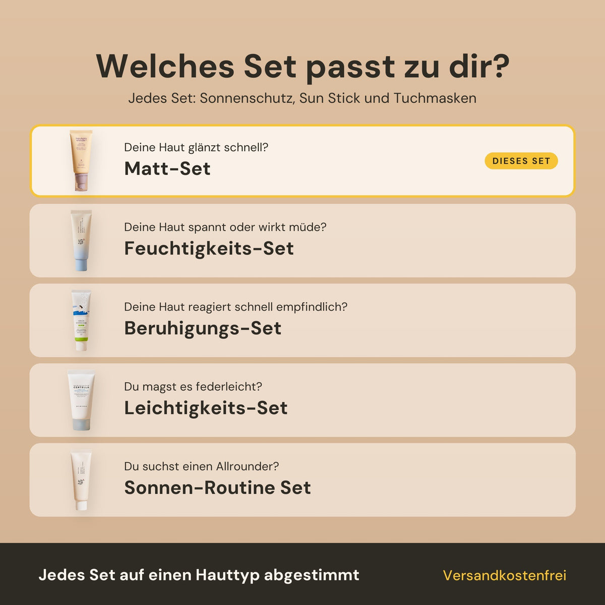 Welches Set passt zu dir? Matt-Set, Feuchtigkeits-Set, Beruhigungs-Set, Leichtigkeits-Set und Sonnen-Routine Set nach Hauttyp