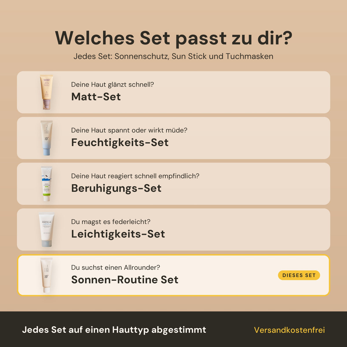 Welches Set passt zu dir? Matt-Set, Feuchtigkeits-Set, Beruhigungs-Set, Leichtigkeits-Set und Sonnen-Routine Set nach Hauttyp